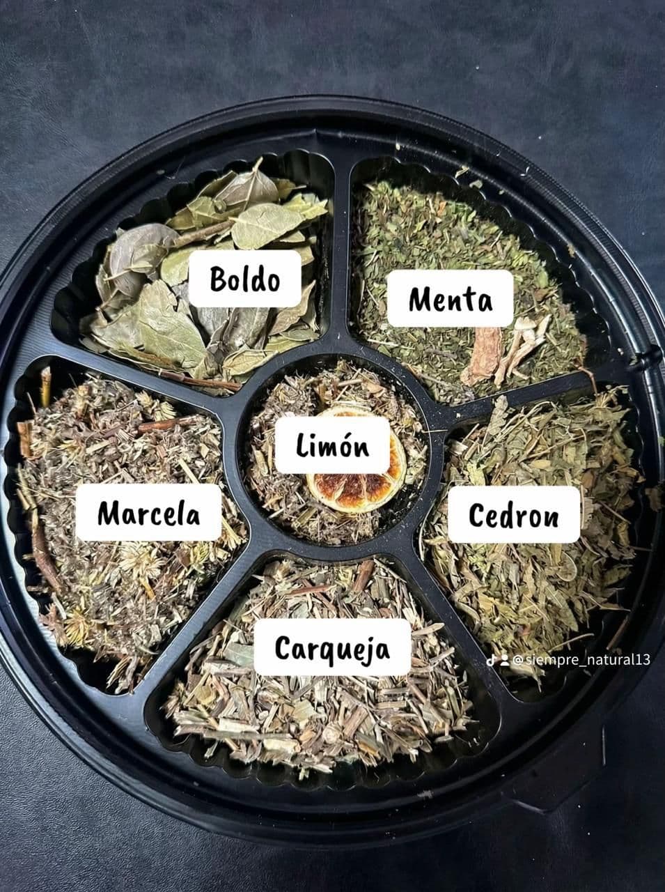 Ruleta Digestiva